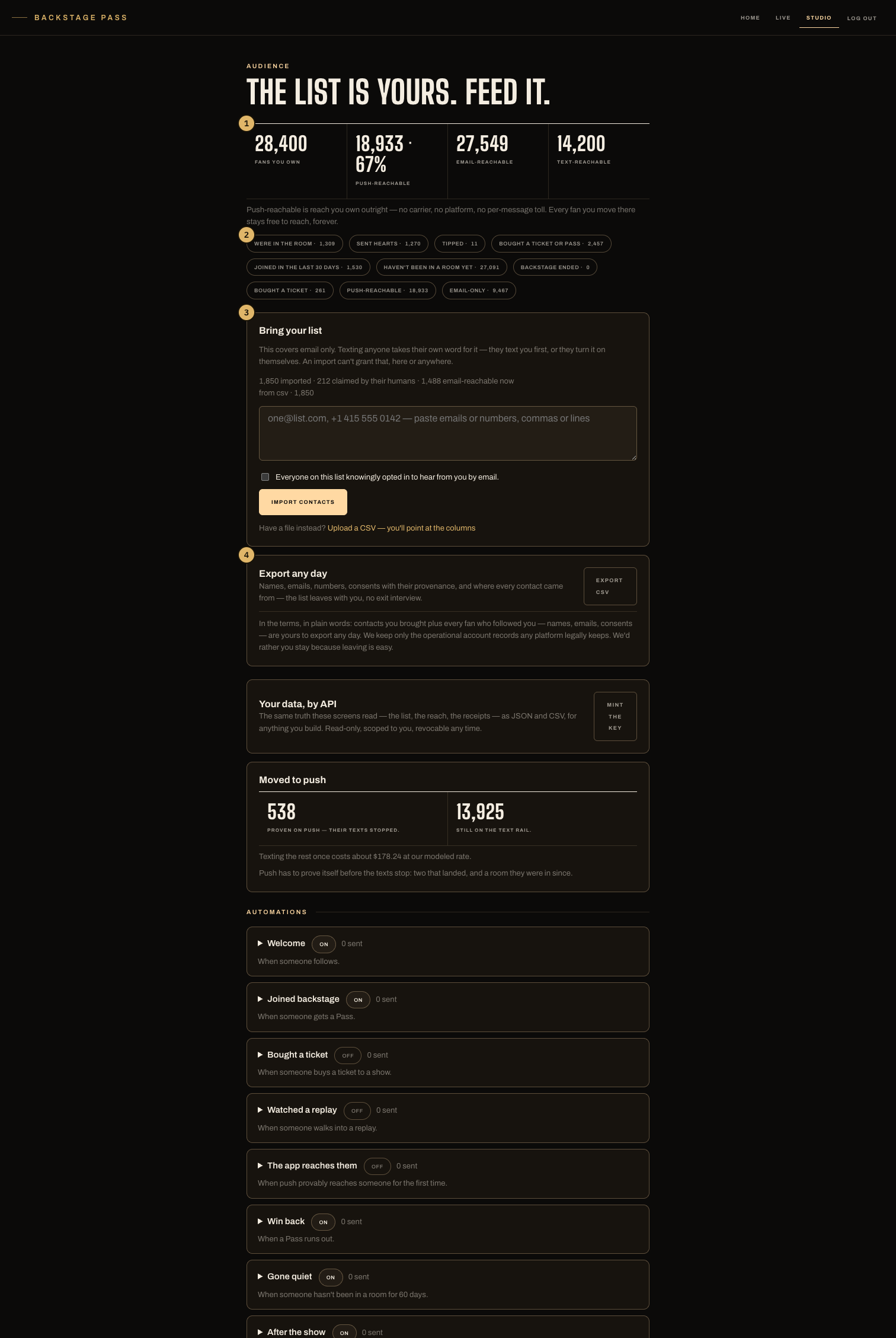 The audience page: the stat strip, behavioral guest-list chips, the members table, the import card with its attestation, and the export card with the ownership clause