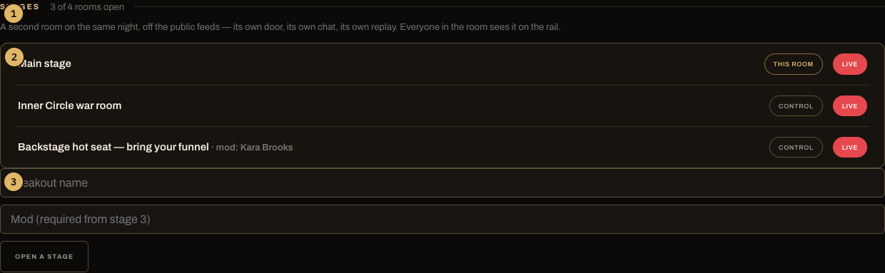 The Stages section of the live control room: the room count, the family list with per-room control links, and the open-a-stage form