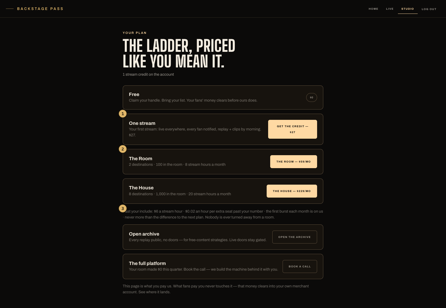 The plan screen: Free, the $27 single live, and the monthly rungs, each with its included numbers, plus the published meter line