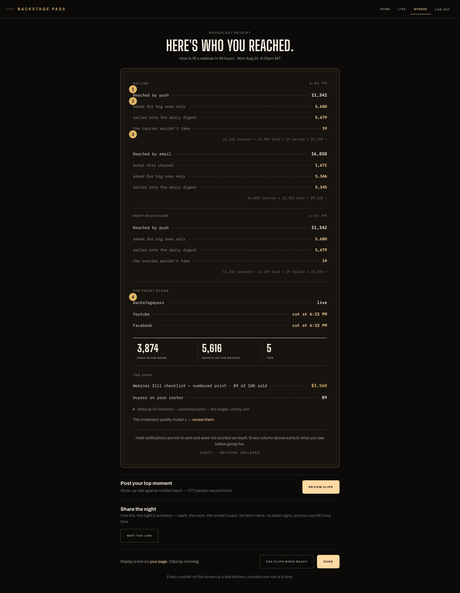 The broadcast receipt: per-channel reached counts with held lines and a reconciling sum, the front stage's final states, and the live's numbers